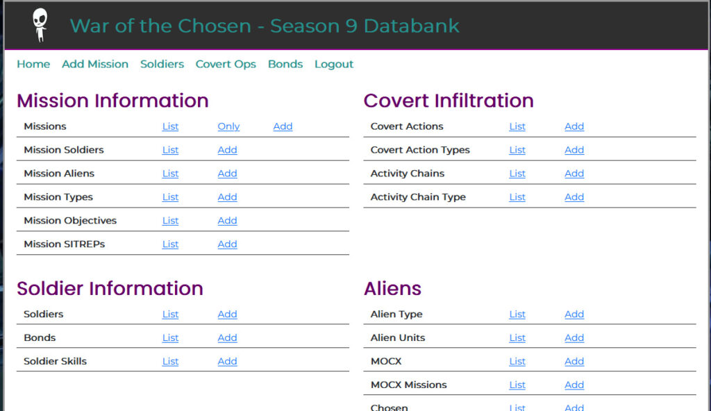 A screenshot of the backend of the XCOM Databank